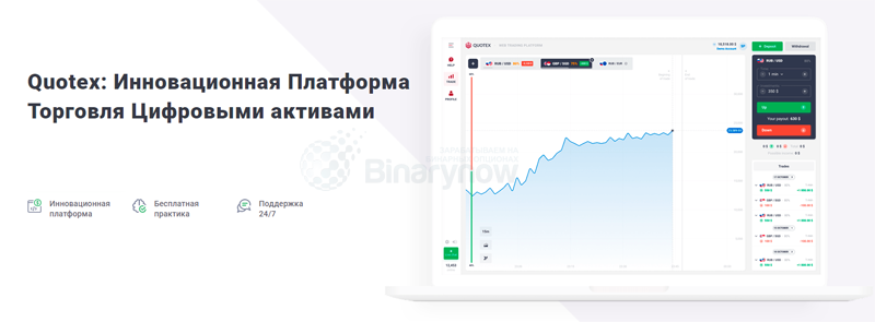 Брокер Квотекс и его платформа